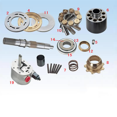 Sauer SPV20 SPV6 / 119 20cc, 23cc 21cc, 22cc için Endüstriyel hidrolik pompa parçaları